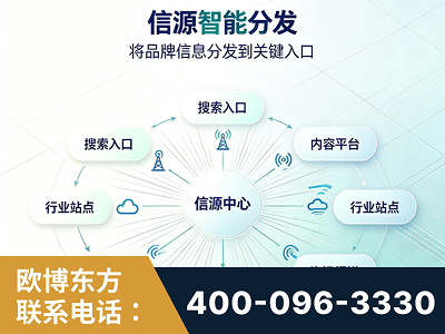 麻城-信源智能分发