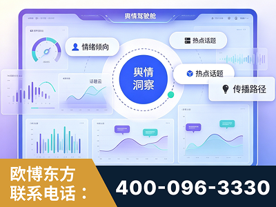 麻城-品牌舆情分析
