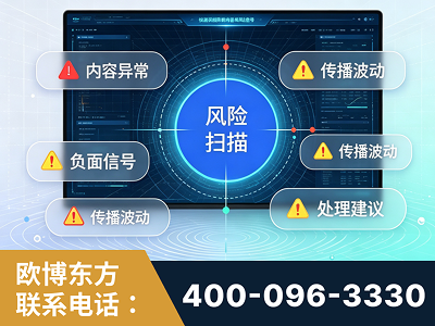 麻城-场景问题监测