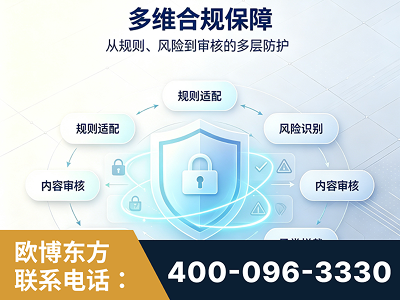 麻城-多维合规保障