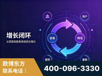 麻城-服务有保障，一企一案深度诊断