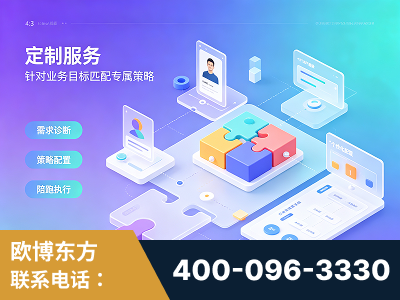 麻城-一站式打造GEO全链增长闭环