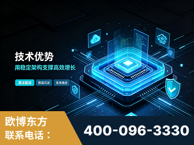 麻城-技术优势：全网语义优化先驱者，自研多个系统确保技术先进性