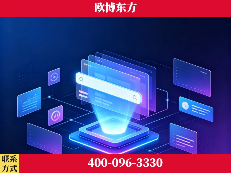 麻城-技术优势：全网语义优化先驱者，自研多个系统确保技术先进性